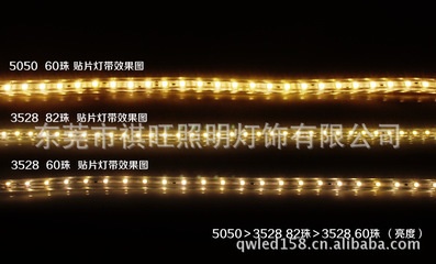 5050RGB不防水LED燈條 產(chǎn)品特點(diǎn)、應(yīng)用與選購指南