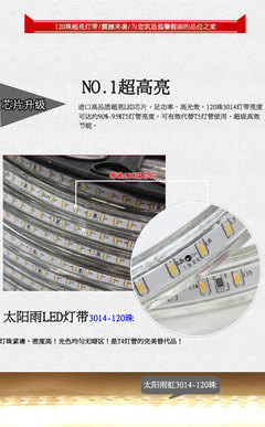 LED燈帶選購指南 從3014貼片到220V節能全銅線，江門太陽雨燈飾解析