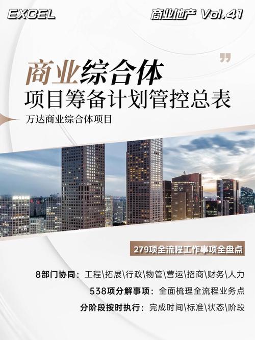 商業綜合體項目籌備計劃管控總表!